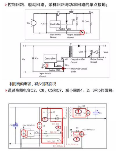 适配器