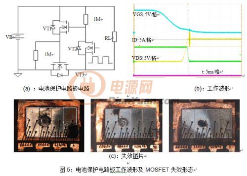 LED驱动电源