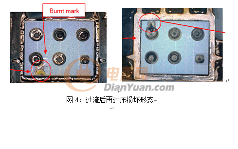 LED显示屏驱动电源厂家