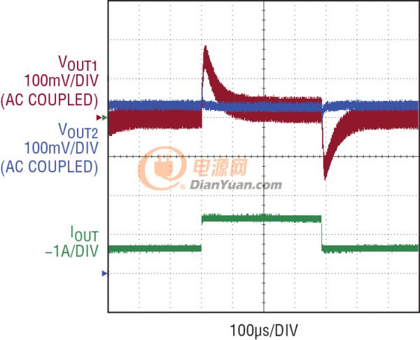 电源知识学习资料