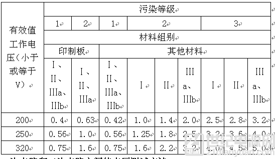 安规认证电源适配器厂家