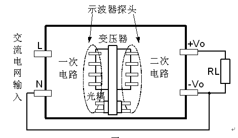 电源适配器厂家排名