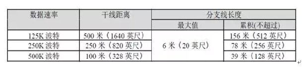 东莞市玖琪实业有限公司