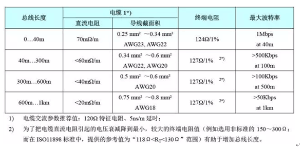 电源适配器