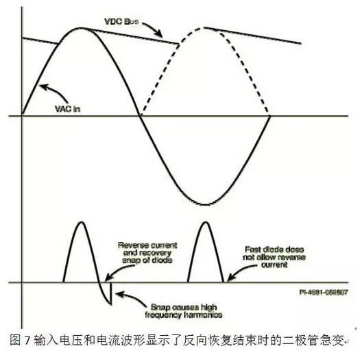 LED工业电源厂家