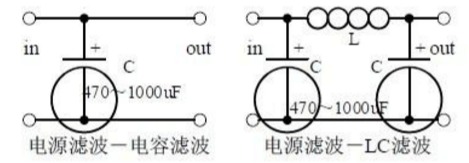 电源厂家