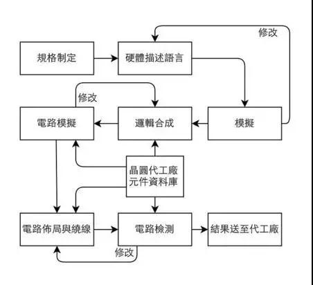 电源适配器厂家