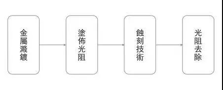 电源适配器厂家