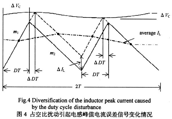 电源厂