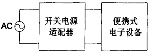 开关电源适配器示意图