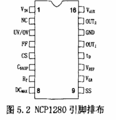 电源适配器厂家