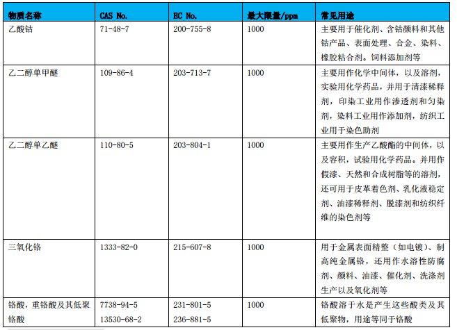 手机充电器