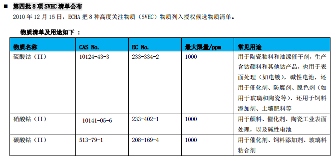 手机电源适配器