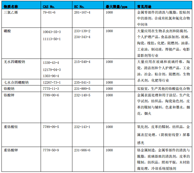 东莞电源适配器