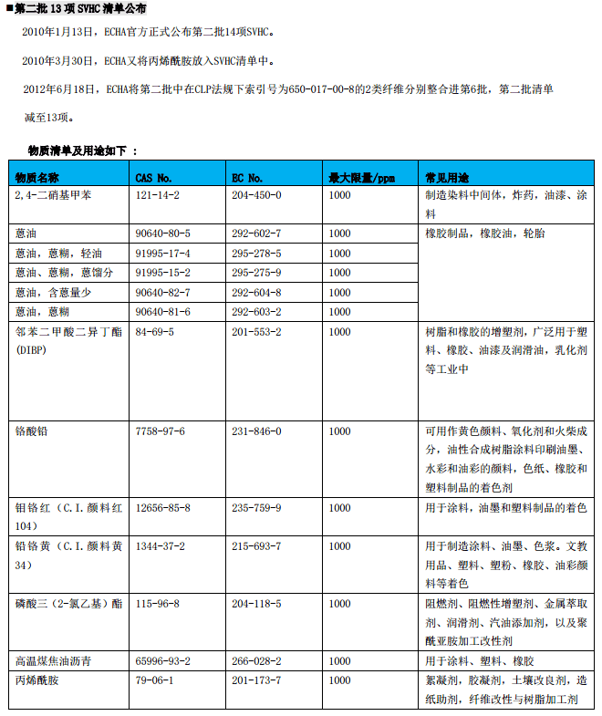 电源适配器厂家排名