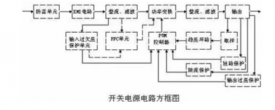 开关电源适配器电路图