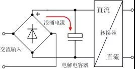 充电器厂家