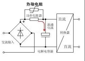 充电器厂家