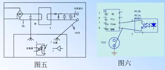 开关电源