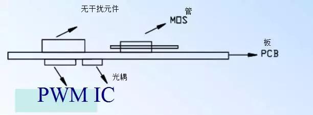 桌面式充电器