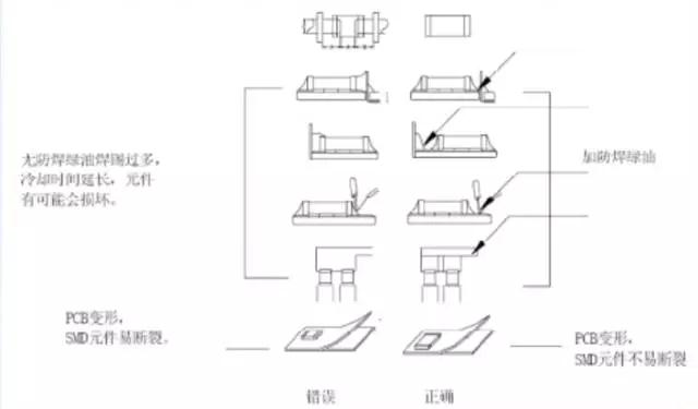 电动玩具电源适配器