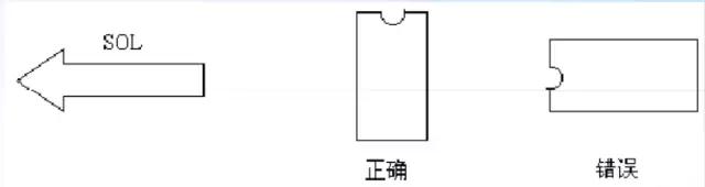 电源适配器PCB板工艺处理及布局