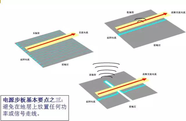 镜象面概念