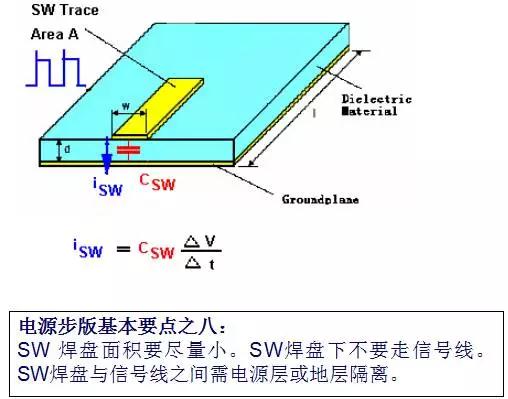 充电器厂家