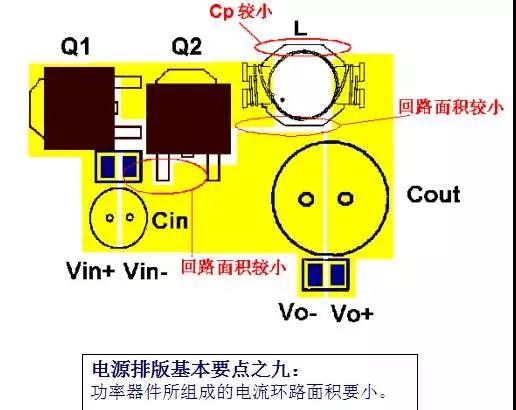 降压式电源排版的例子