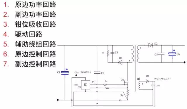 常见的反激式（Flyback）变换器拓扑