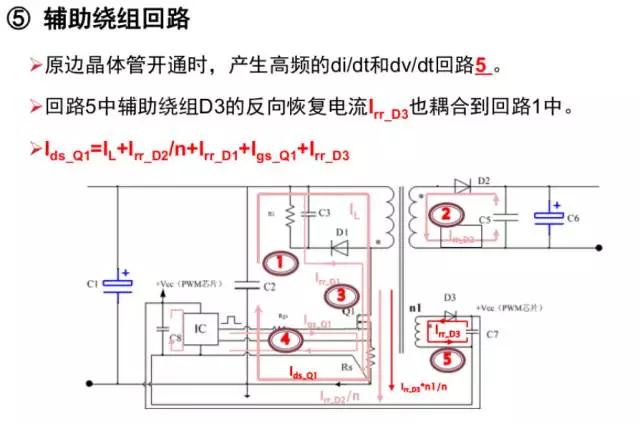 辅助绕组回路