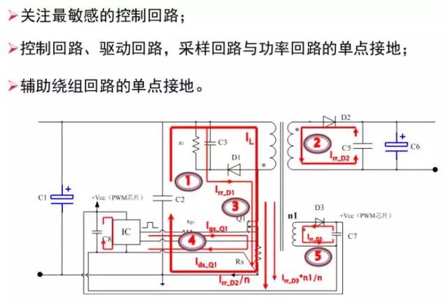 单点接地，避免回路间耦合