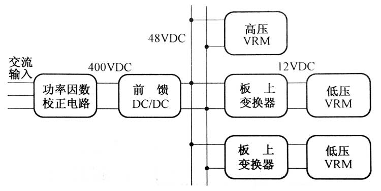 分布电源电压调整模块