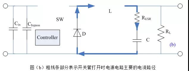 开关电源布局