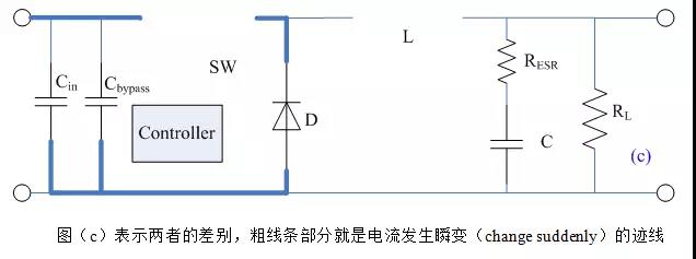 开关电源布局