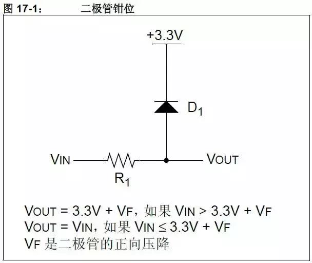 5V转3.3V模拟限幅器