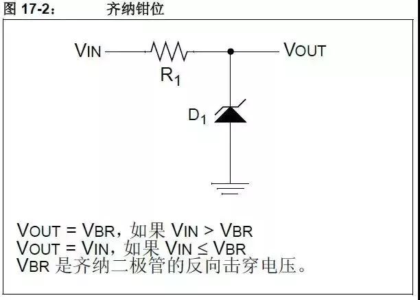 5V转3.3V模拟限幅器