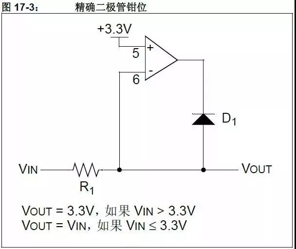 5V转3.3V模拟限幅器