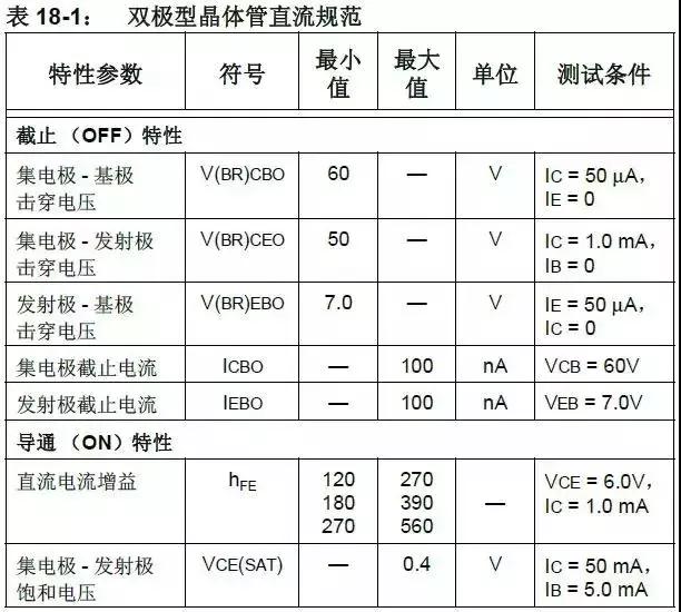 5V转3.3V模拟限幅器