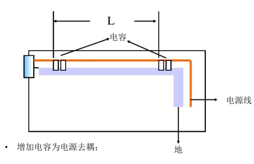 适当增大触发极上的电阻值