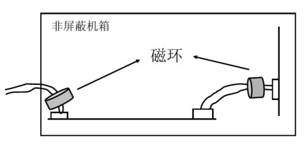 适当增大触发极上的电阻值