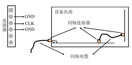 结构屏蔽设备的孔缝泄漏确定