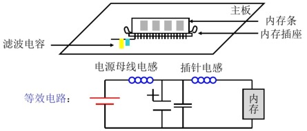 结构屏蔽设备的孔缝泄漏确定