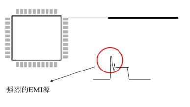 各种PCB上总线的处理