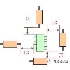 PCB layout布板细节