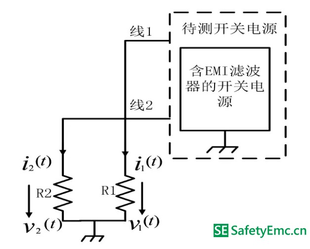 开关电源传导EMI产生的根源