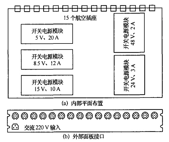 某工程正压送风系统设计