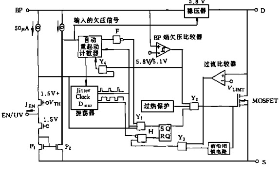 TNY256单片开关电源的原理与应用