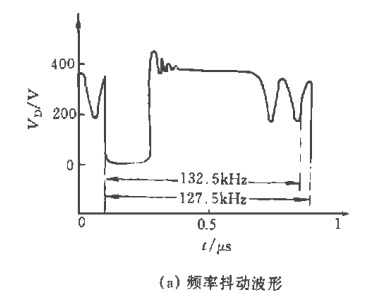 TNY256单片开关电源的原理与应用