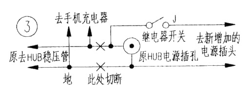 家庭宽带共享具体改造过程